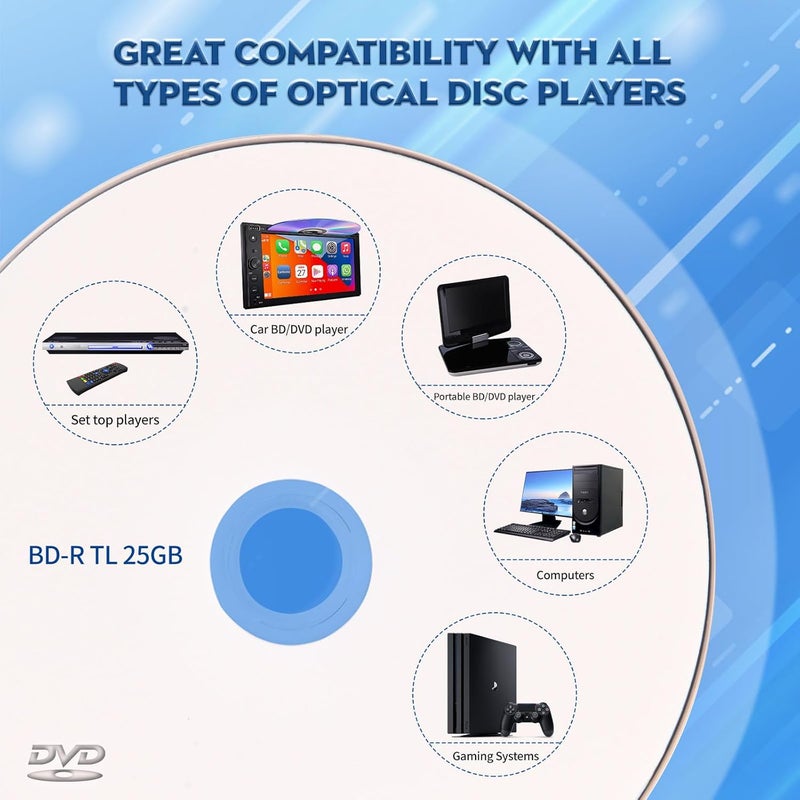 MAWFOZIN BD-R BDR 25GB Single Layer Blue Blu-ray Recordable Media Disc Upto 6X with 50 Pack White Inkjet Hub Printable Blank Data Recordable Media Disc with Cakebox/Spindle Packing - Image 3
